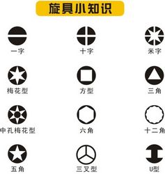 Screwdriver head shape icons Free CDR