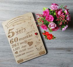 Laser Engraved Anniversary Wall Art Free CDR
