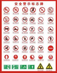 Safety Signs Collection Classical Flat Shapes Design Free CDR