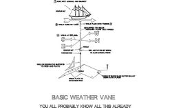 Weather Vane Directions For Export 3d Puzzle Free DXF File