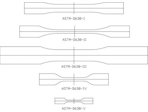 Astm d638 Drawing Free DXF File